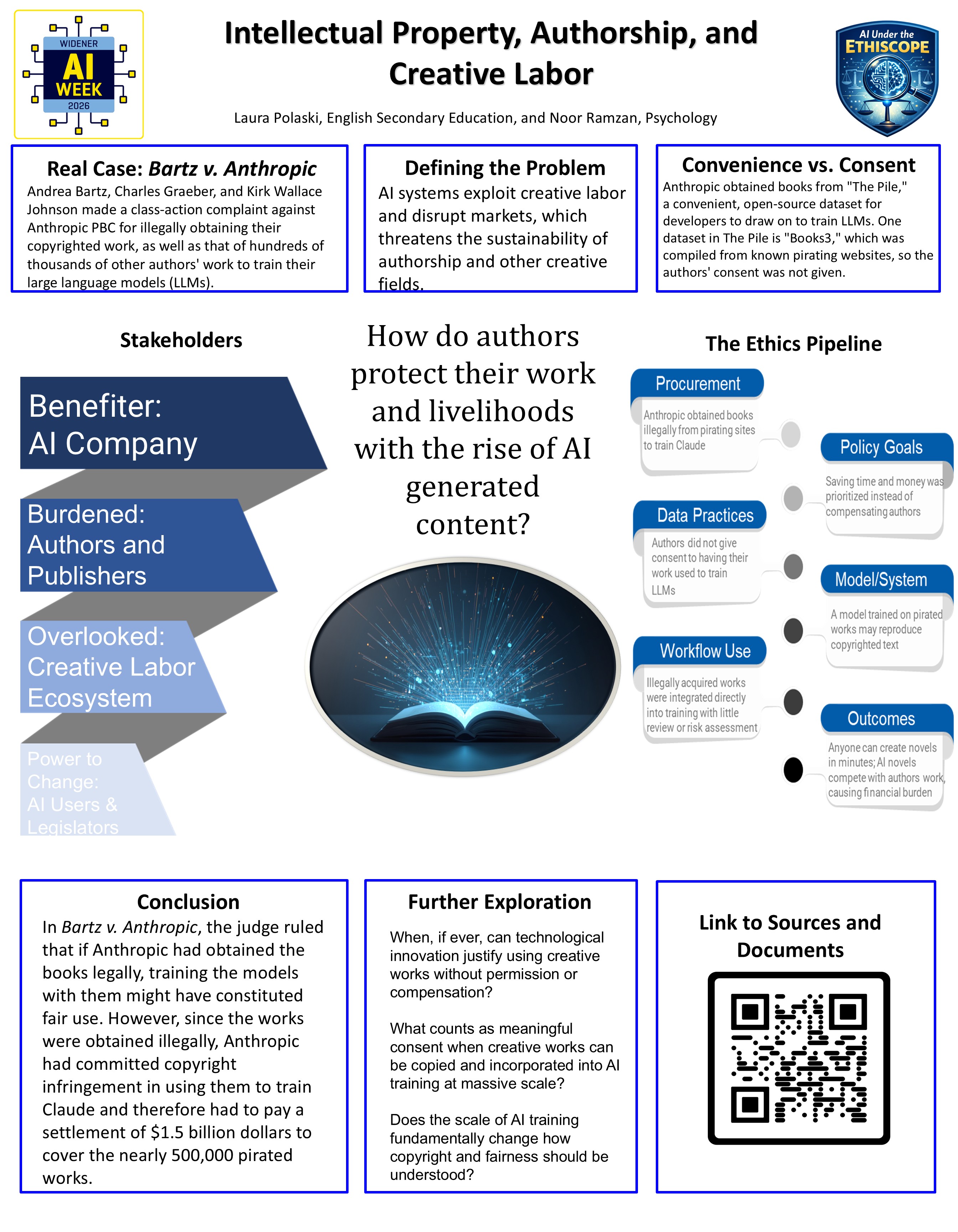 Intellectual Property poster